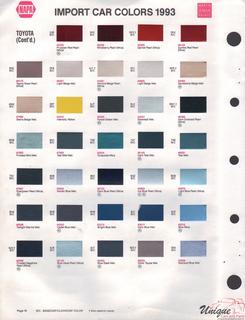 1993 Toyota Paint Charts Martin-Senour 2